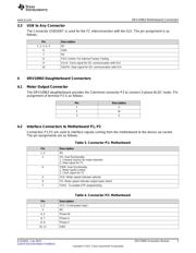DRV10963EVM datasheet.datasheet_page 5