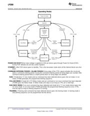 LP5560TMX datasheet.datasheet_page 6