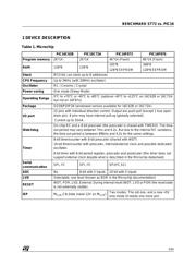 PIC16F876A-I/SS datasheet.datasheet_page 3