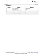 LM3501TL-21/NOPB datasheet.datasheet_page 2