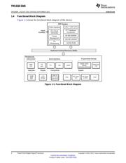 TMDX5505EZDSP datasheet.datasheet_page 4