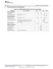 UCC28250EVM-564 datasheet.datasheet_page 3