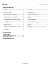 EVAL-ADUSB2EBUZ datasheet.datasheet_page 2