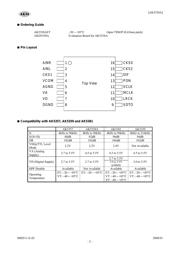 AK5358AET-E2 datasheet.datasheet_page 2