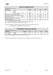 AK5358AETP datasheet.datasheet_page 4