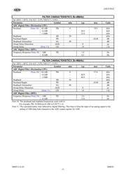 AK5358AETP datasheet.datasheet_page 6