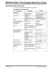 MCP4662-503E/UN datasheet.datasheet_page 6