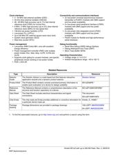 MKE15Z128VLL7 datasheet.datasheet_page 2