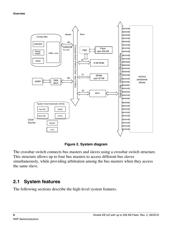 MKE15Z128VLL7 datasheet.datasheet_page 6