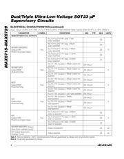 MAX6719UTZGD3+ datasheet.datasheet_page 4