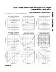 MAX6719UTZGD3+ datasheet.datasheet_page 5