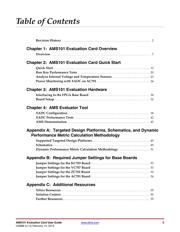EK-K7-KC705-G datasheet.datasheet_page 5