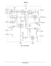 NCP112DR2G datasheet.datasheet_page 3