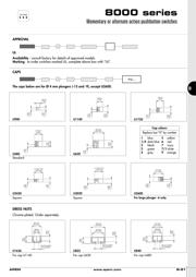 8632AB datasheet.datasheet_page 6