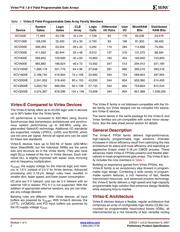 XCV300E7BG352I datasheet.datasheet_page 2