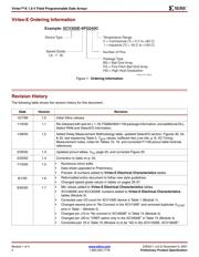 XCV300E7BG352I datasheet.datasheet_page 4