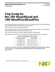 MCIMX6Q7CVT08AD datasheet.datasheet_page 1