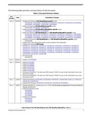 MCIMX6Q7CVT08AD datasheet.datasheet_page 3