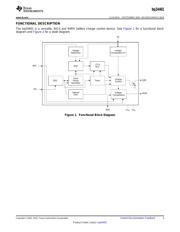 BQ24401 datasheet.datasheet_page 3