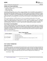BQ24401 datasheet.datasheet_page 6