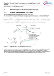 DDB6U215N16L datasheet.datasheet_page 3