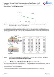 DDB6U215N16L datasheet.datasheet_page 4