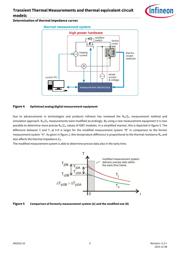 DDB6U215N16L datasheet.datasheet_page 5