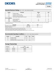 TLV431BE5TA datasheet.datasheet_page 2