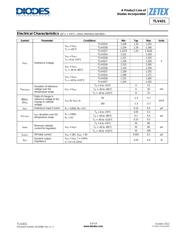TLV431BE5TA datasheet.datasheet_page 3