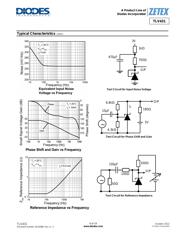 TLV431BE5TA datasheet.datasheet_page 6