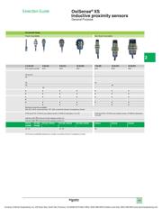 XS8C4A1PCM12 datasheet.datasheet_page 3