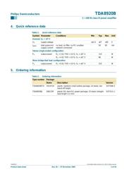 TDA8588BJ datasheet.datasheet_page 2