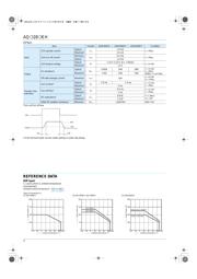 AQY280EH datasheet.datasheet_page 3