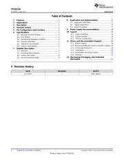 TPS82150SILR datasheet.datasheet_page 2