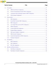 MK10DN32VFM5 datasheet.datasheet_page 4