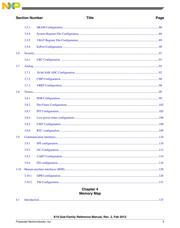 MK10DN32VFM5 datasheet.datasheet_page 5