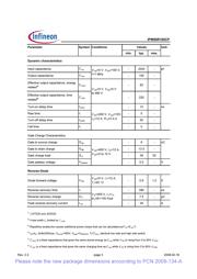 IPW60R165CP 数据规格书 3