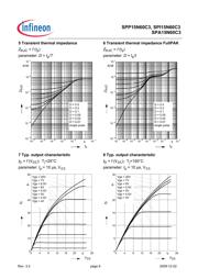 SPP15N60C3 数据规格书 6