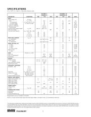 PGA207UAG4 数据规格书 2