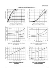 MTD20N06 datasheet.datasheet_page 3