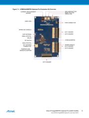 ATMEGA8515L-8MU datasheet.datasheet_page 5