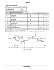 CAT5115ZI-00-GT3 数据规格书 5