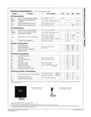 FDMS7650 datasheet.datasheet_page 2