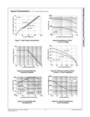 FDMS7650 datasheet.datasheet_page 4