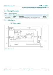 TEA1723DT 数据规格书 3