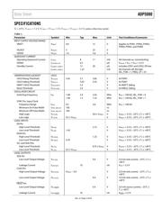 ADP5080ACBZ-1-RL 数据规格书 4