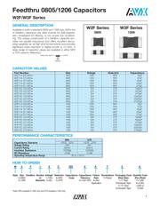 W3F15C2228AT1A datasheet.datasheet_page 1