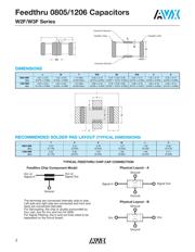W3F15C2228AT1A datasheet.datasheet_page 2