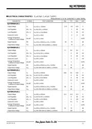 NJM78M08FA datasheet.datasheet_page 3