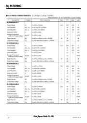 NJM78M08FA datasheet.datasheet_page 4